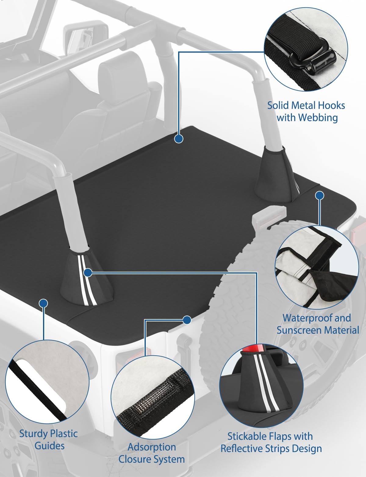 JOYTUTUS tub rail inserts highlighting rigid support along the sides.