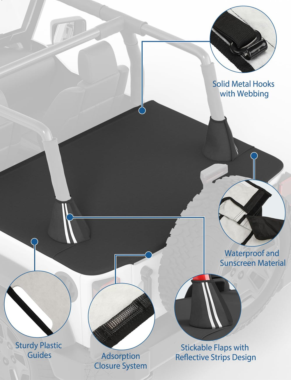 JOYTUTUS tub rail inserts highlighting rigid support along the sides.
