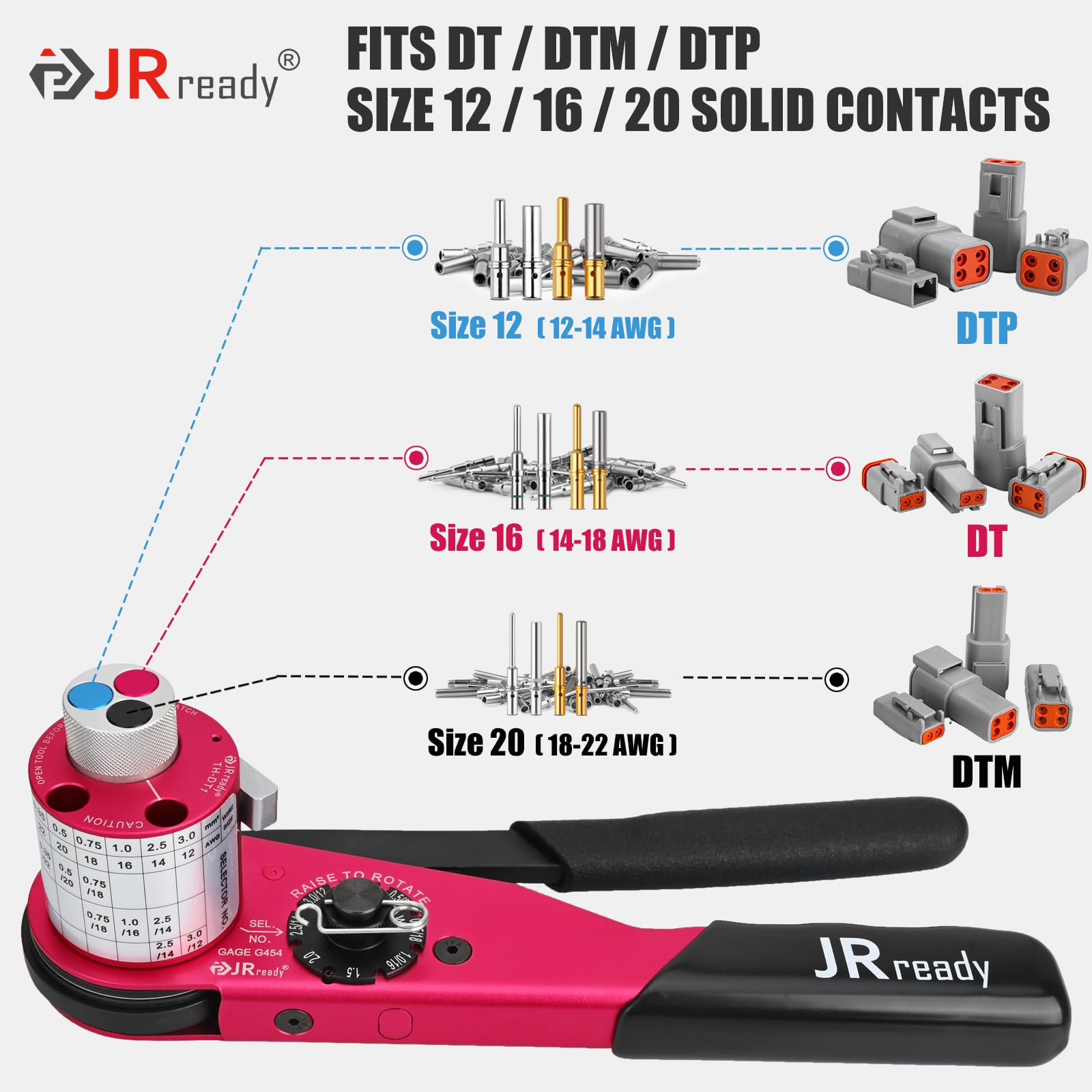 JRready ACT-DT1 blue-12-pin highlights fast alignment for 12 AWG Deutsch pins