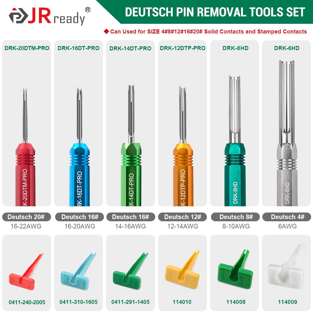 JRready ACT-HDT crimp tool closeup highlighting lightweight single-hand design