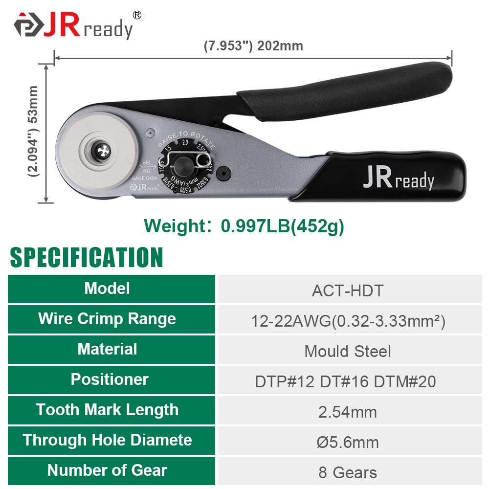 JRready compact toolkit in case highlighting portability for field work