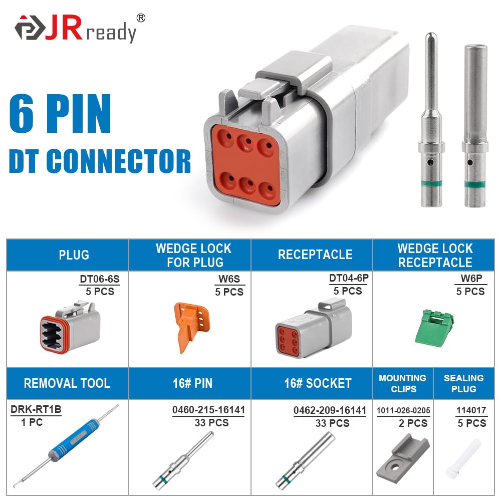 Close-up of JRready Deutsch DT6 pin connector material highlighting PA66 nylon construction