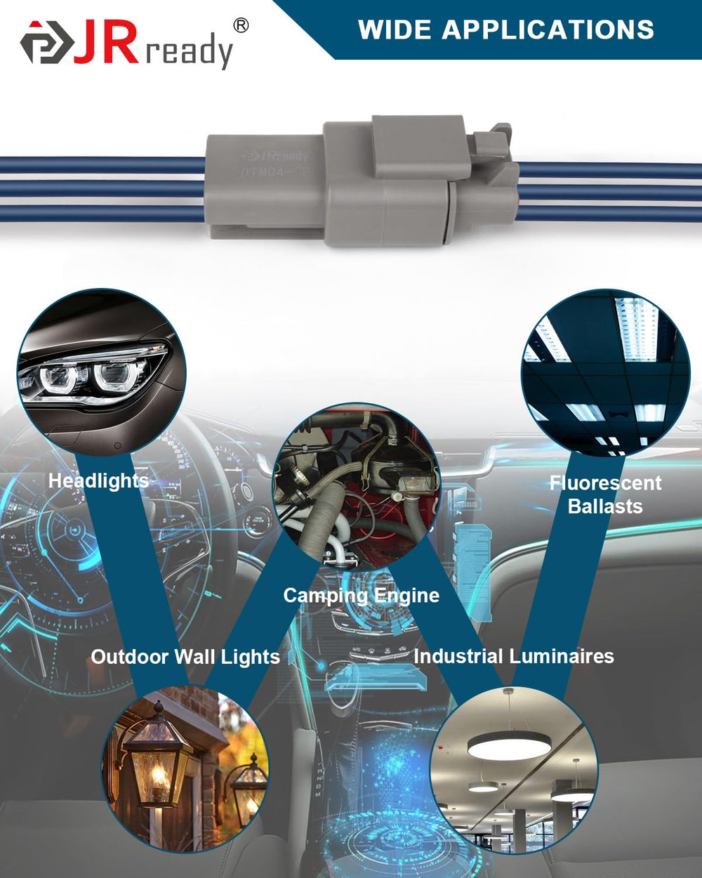 JRready marine use for boats and watercraft wiring.
