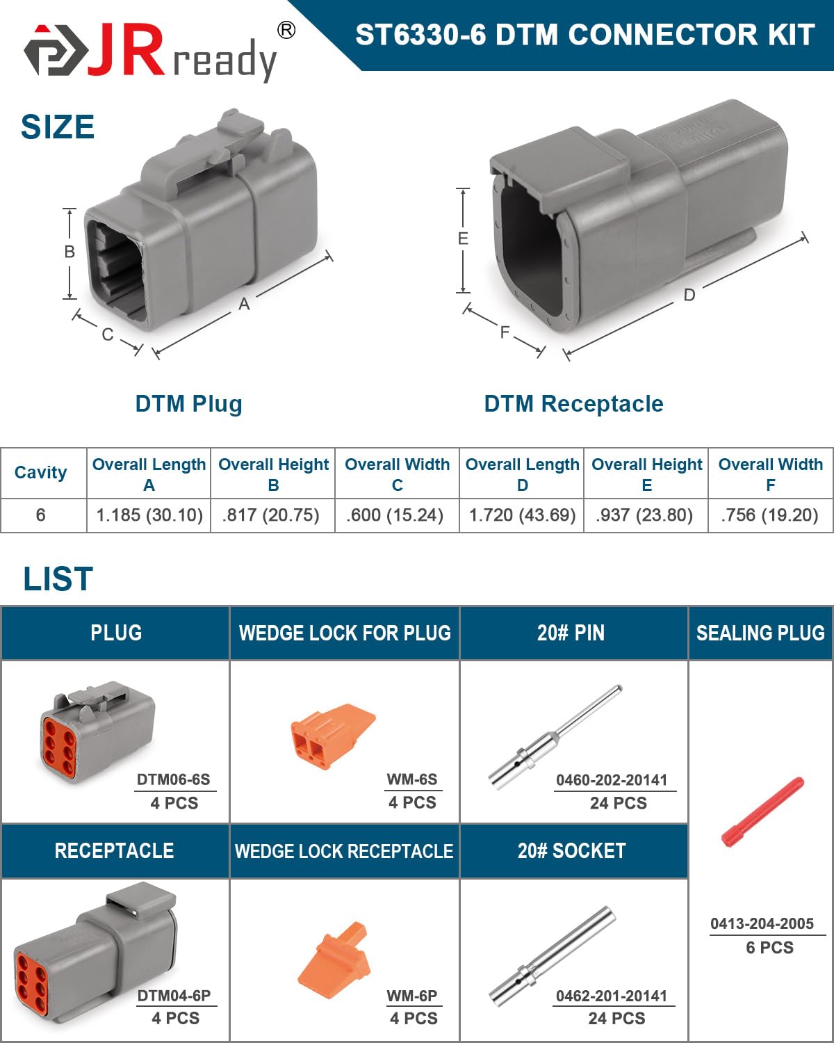 JRready Deutsch DTM 6-pin contacts size 20 provide strong conductivity.