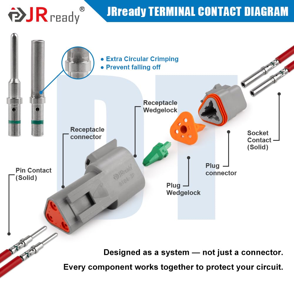 JRready DRK-RT1B removal tool in use for quick pin extraction