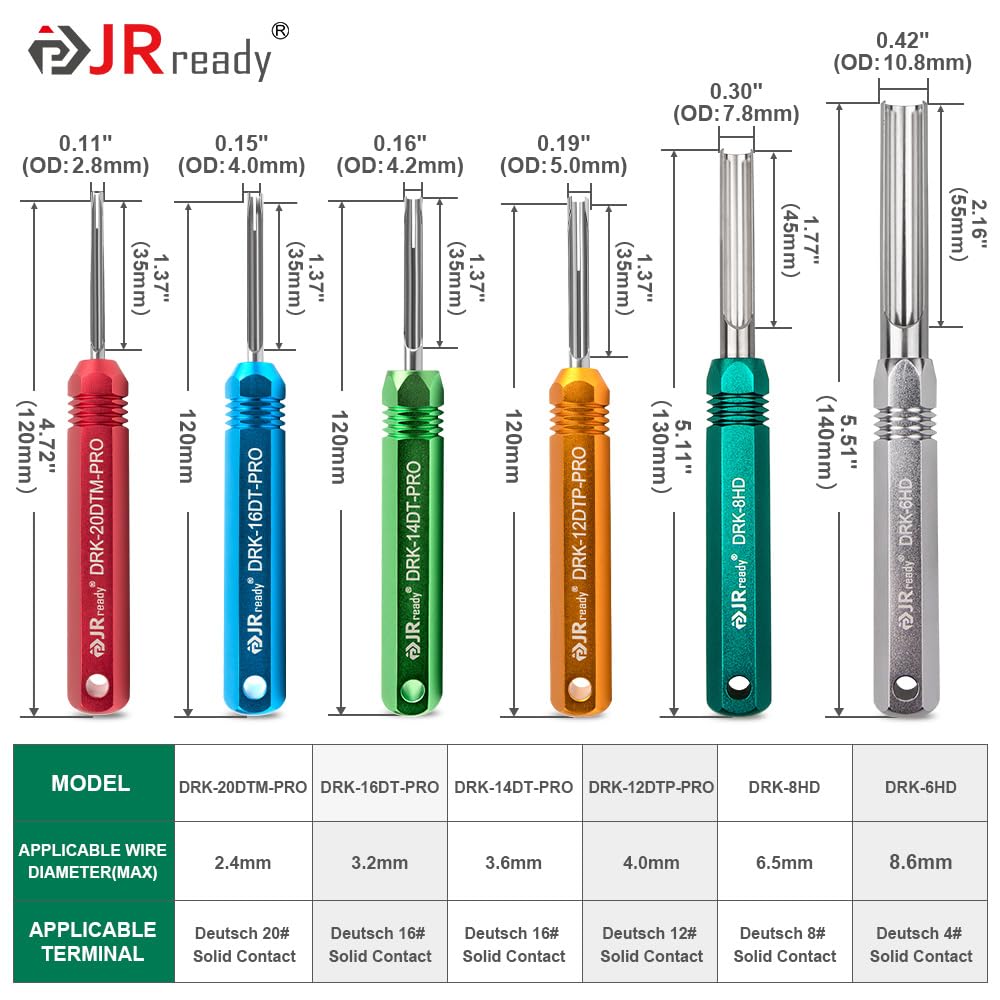 JRready Deutsch terminal removal tools for 4-20 contacts in use