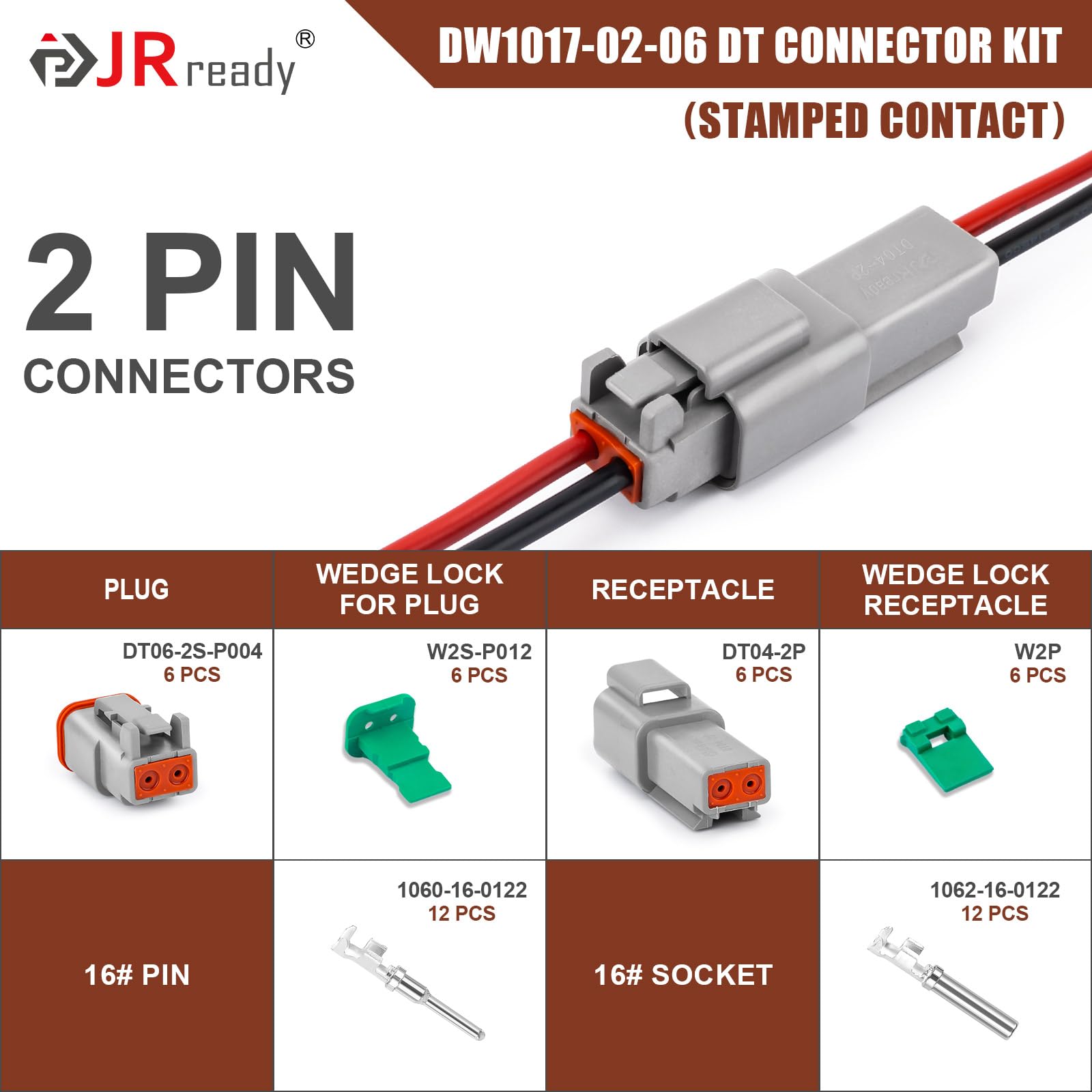 JRready DT 2-pin receptacle close-up shows IP68 seal.