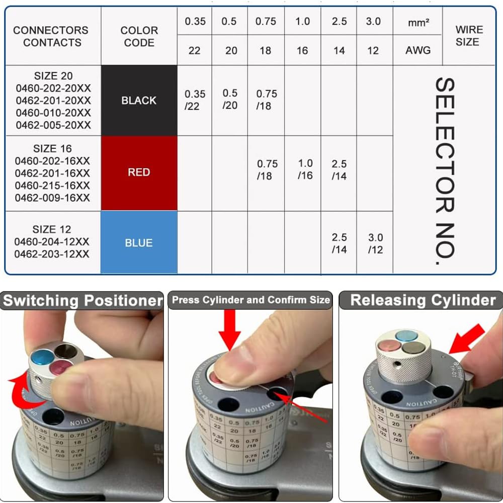 JRready DT/DTM/DTP connectors group for versatile harness connections