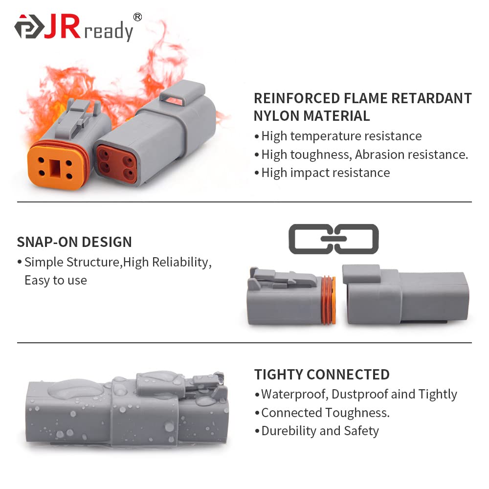 JRready DT kit suitable for marine and off-road use in demanding settings