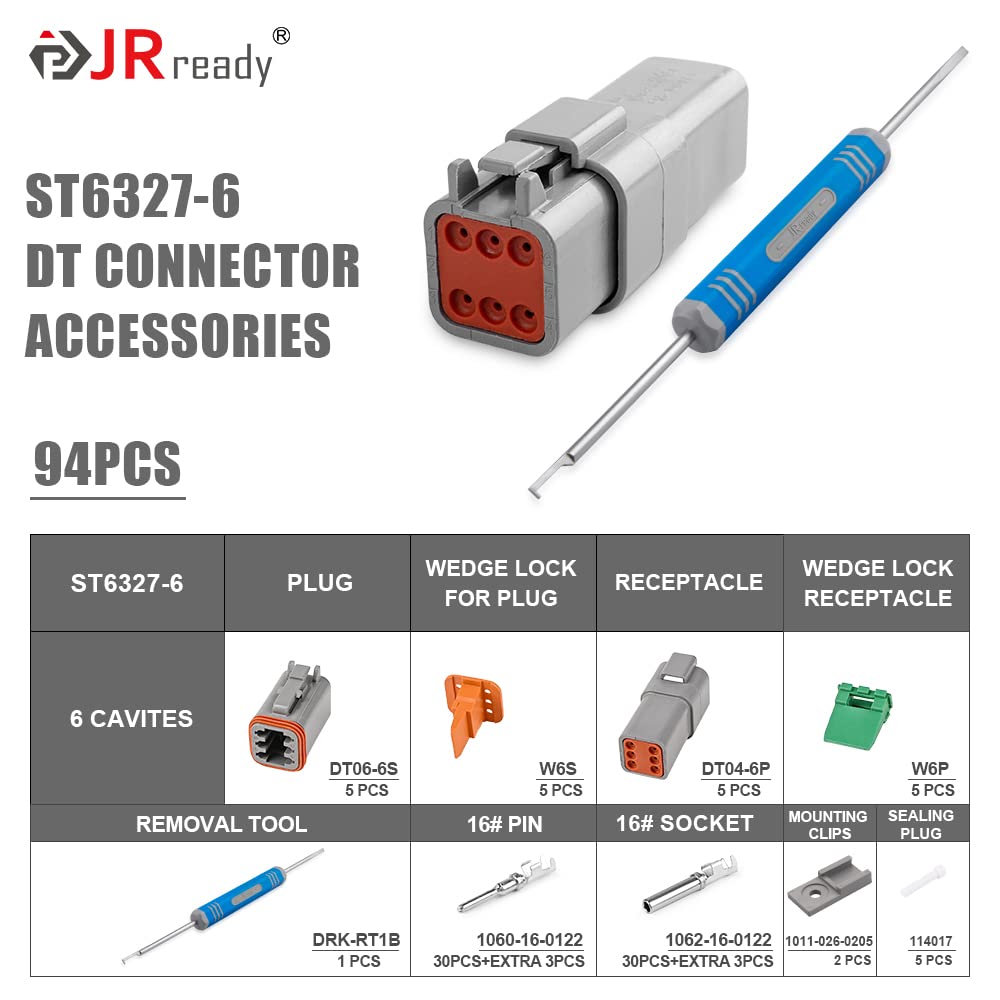 JRready DT series waterproof seal demonstrates IP67 protection for harsh conditions