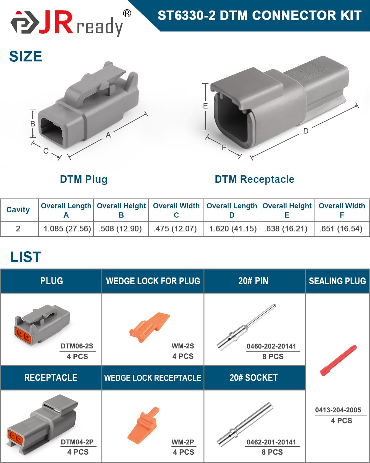 JRready DTM 2-pin contacts size 20 offer stable conductivity for automotive wiring