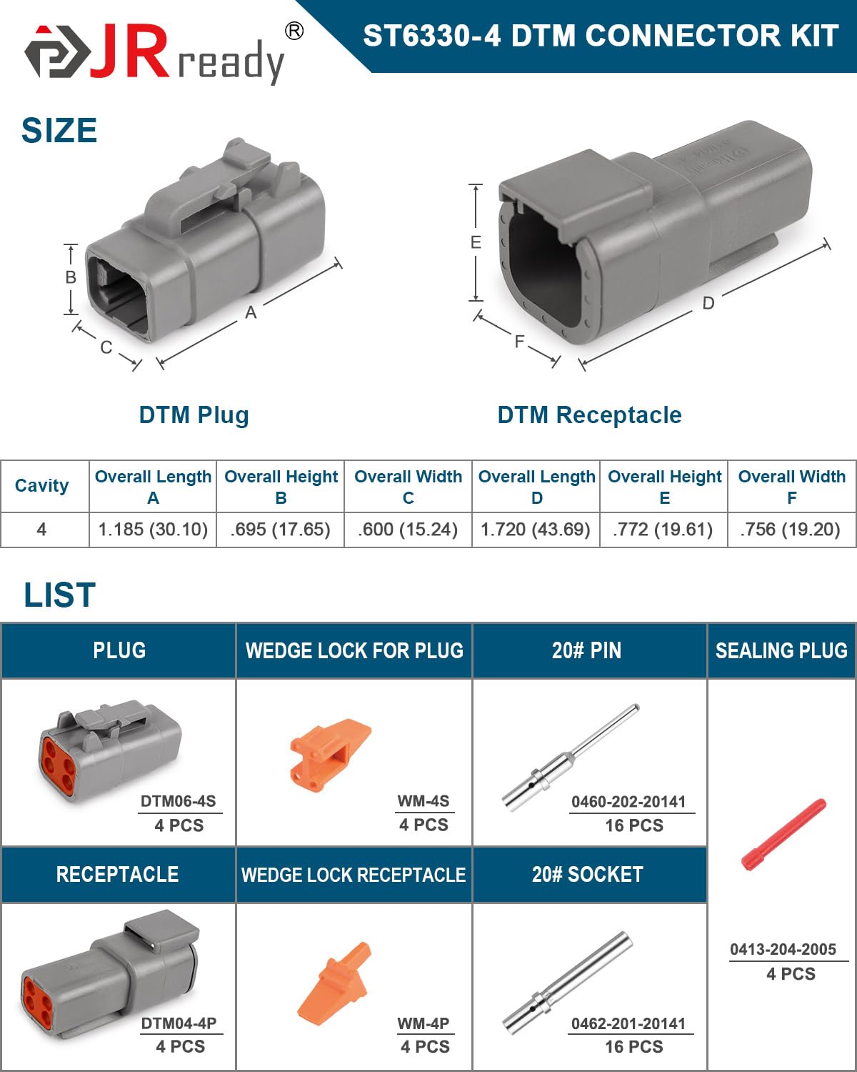 JRready DTM 4-pin pair components for quick, reliable electrical connections