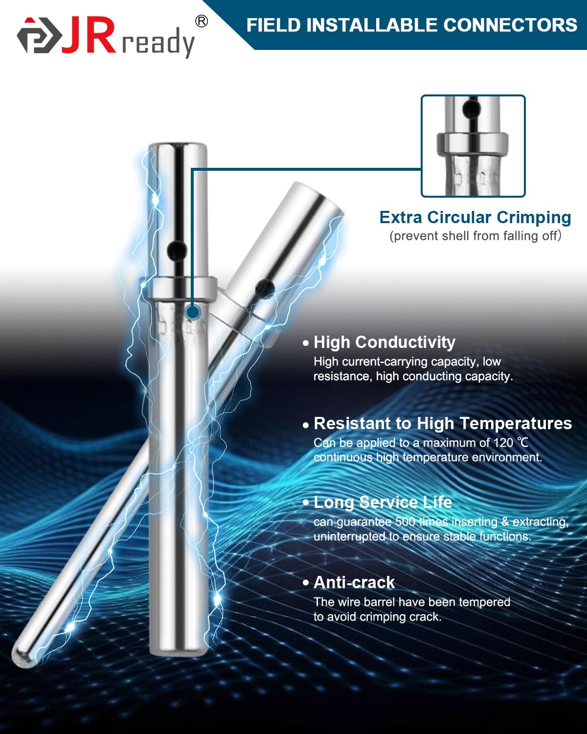 JRready wedge locks for plugs ensuring secure, splash-resistant connections
