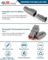 JRready seal plugs enhance waterproofing in harsh environments.
