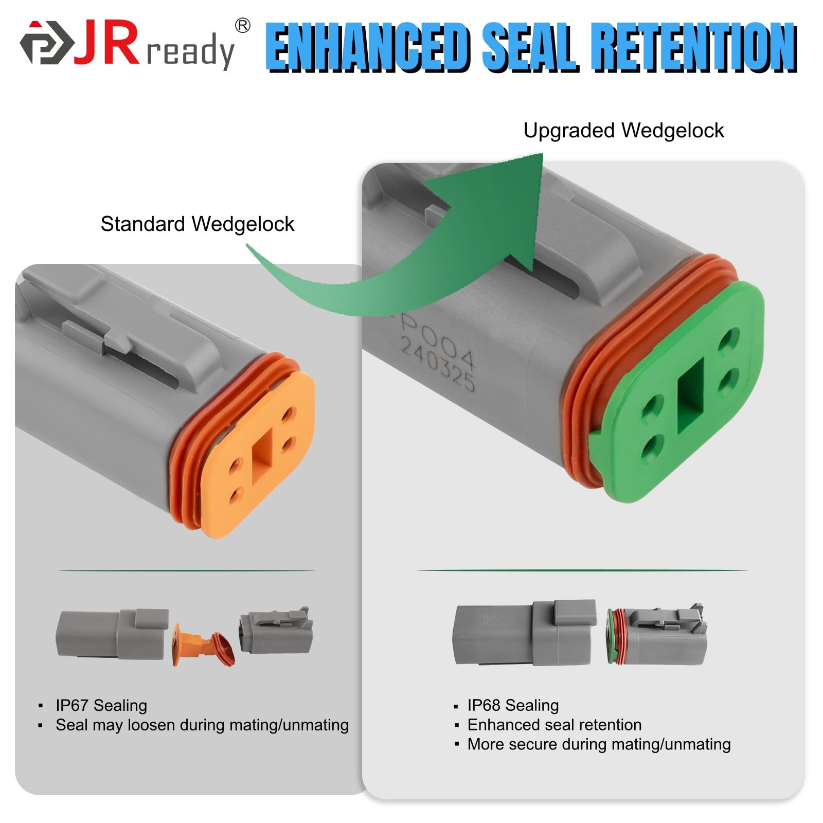 JRready quick-connect 2-pin power and ground for fast servicing