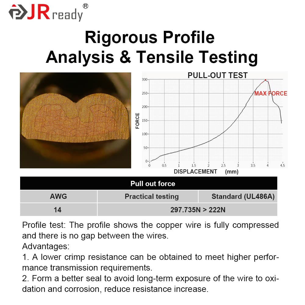 JRready heat shrink butt connectors bundle demonstrating robust seals.