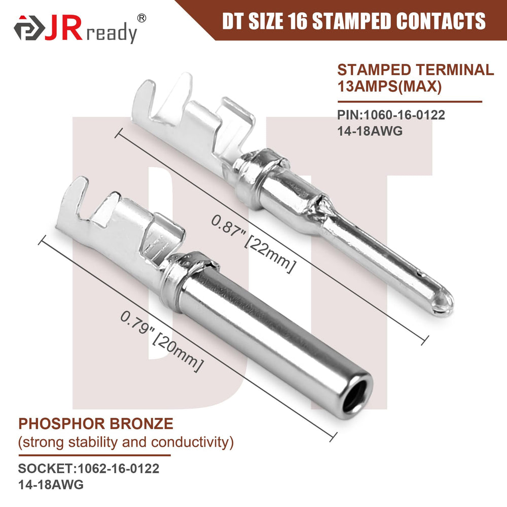 JRready IP68 waterproof design for harsh environments.