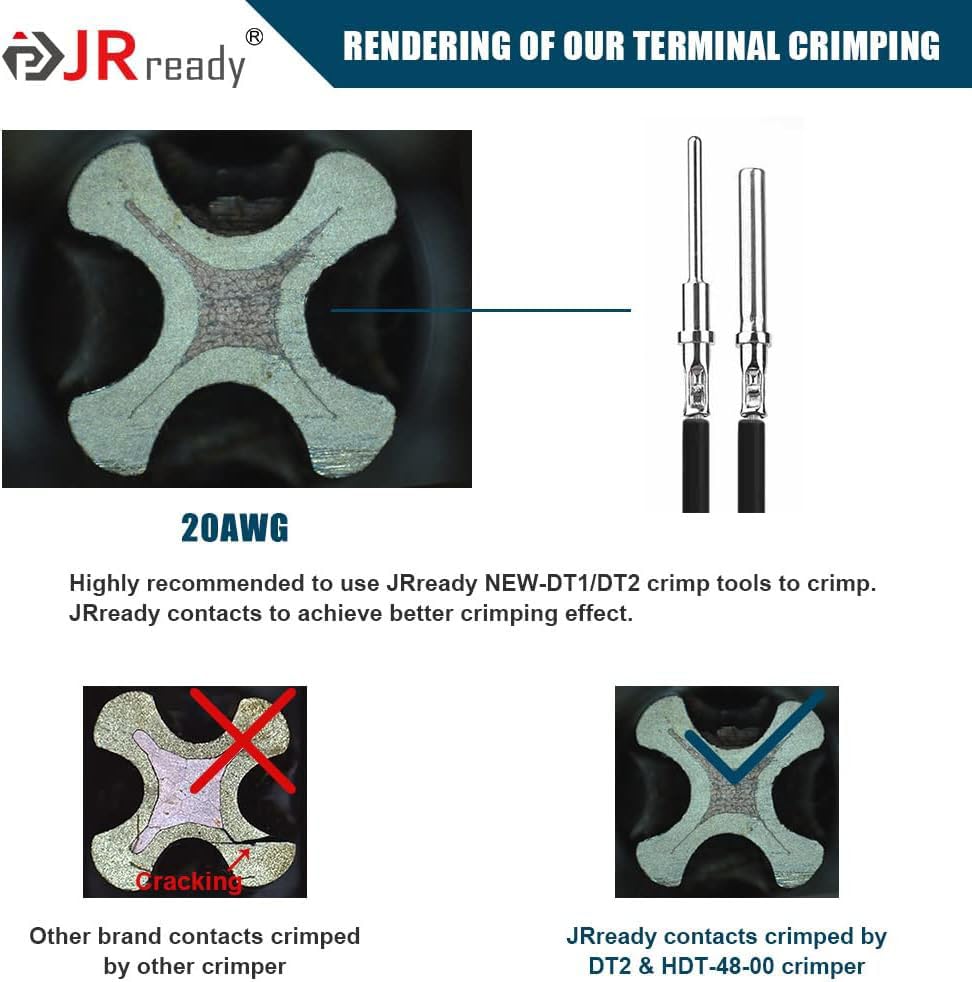 JRready PA66 housing waterproof DTM connectors withstand wear and corrosion.
