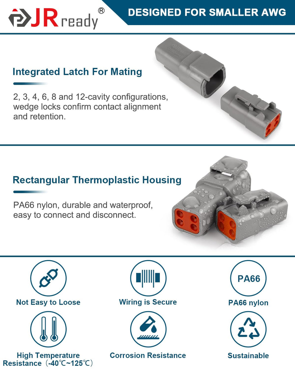 JRready seal plugs protecting connections in damp environments