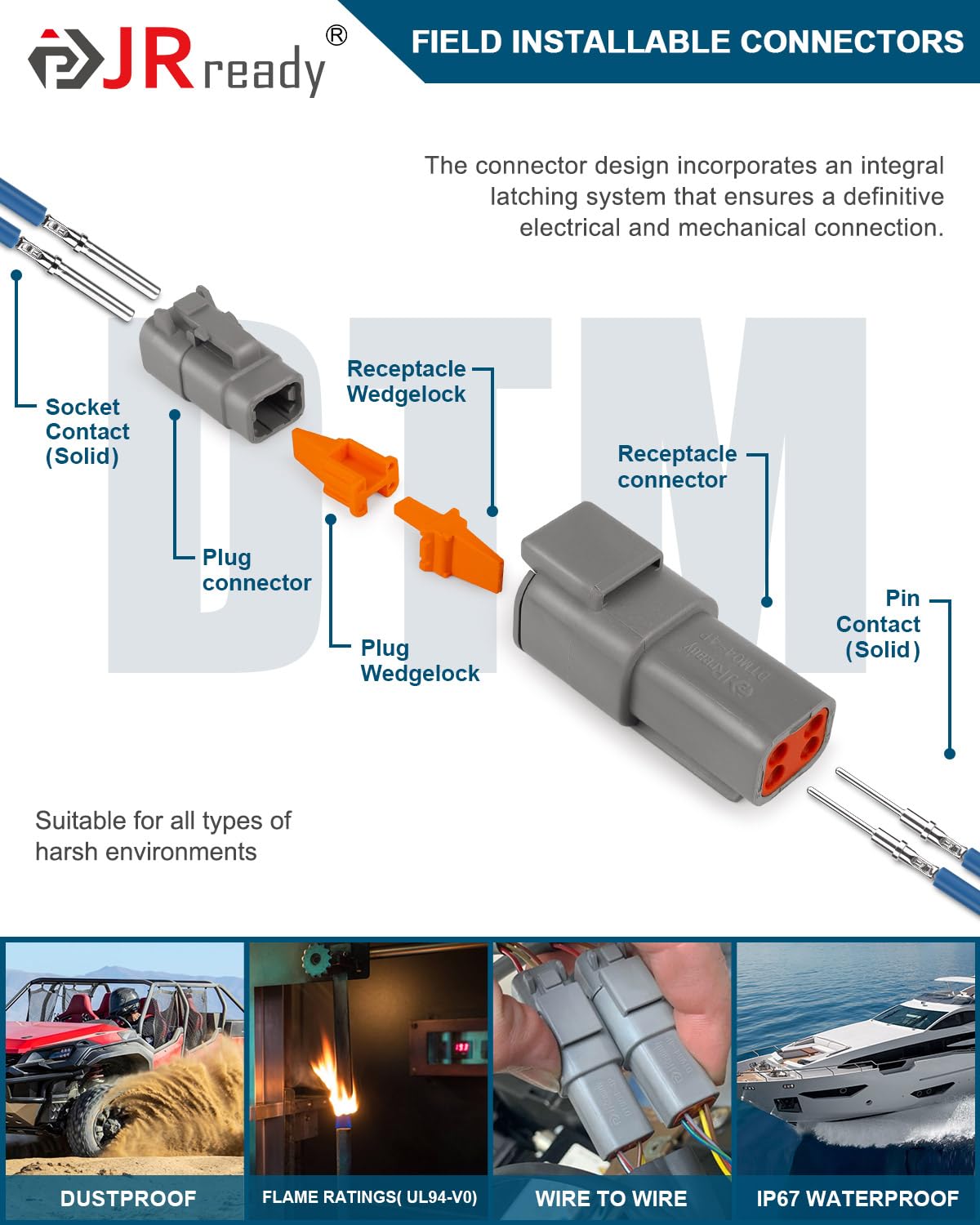 JRready size 20 solid contacts enabling strong conductivity for 20-22 AWG wires