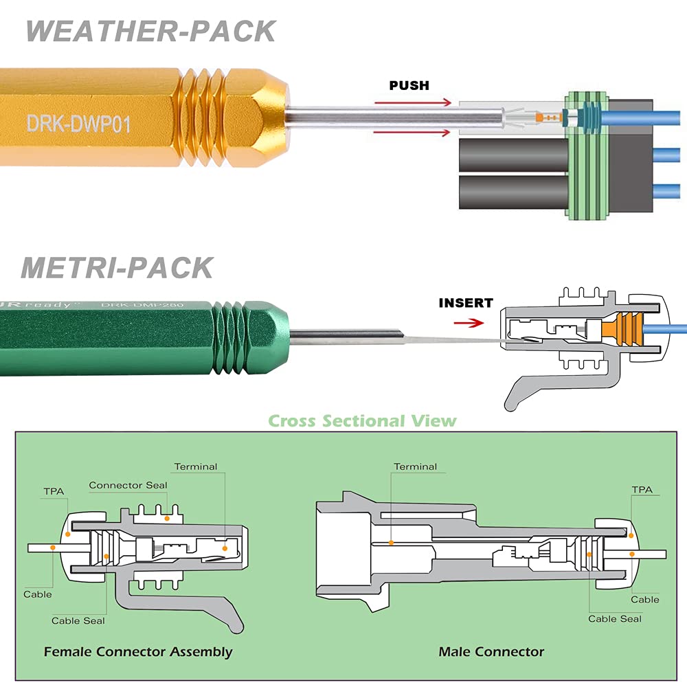 JRready ST5211 AMP Superseal 1.5mm tool; smooth insertion and removal.