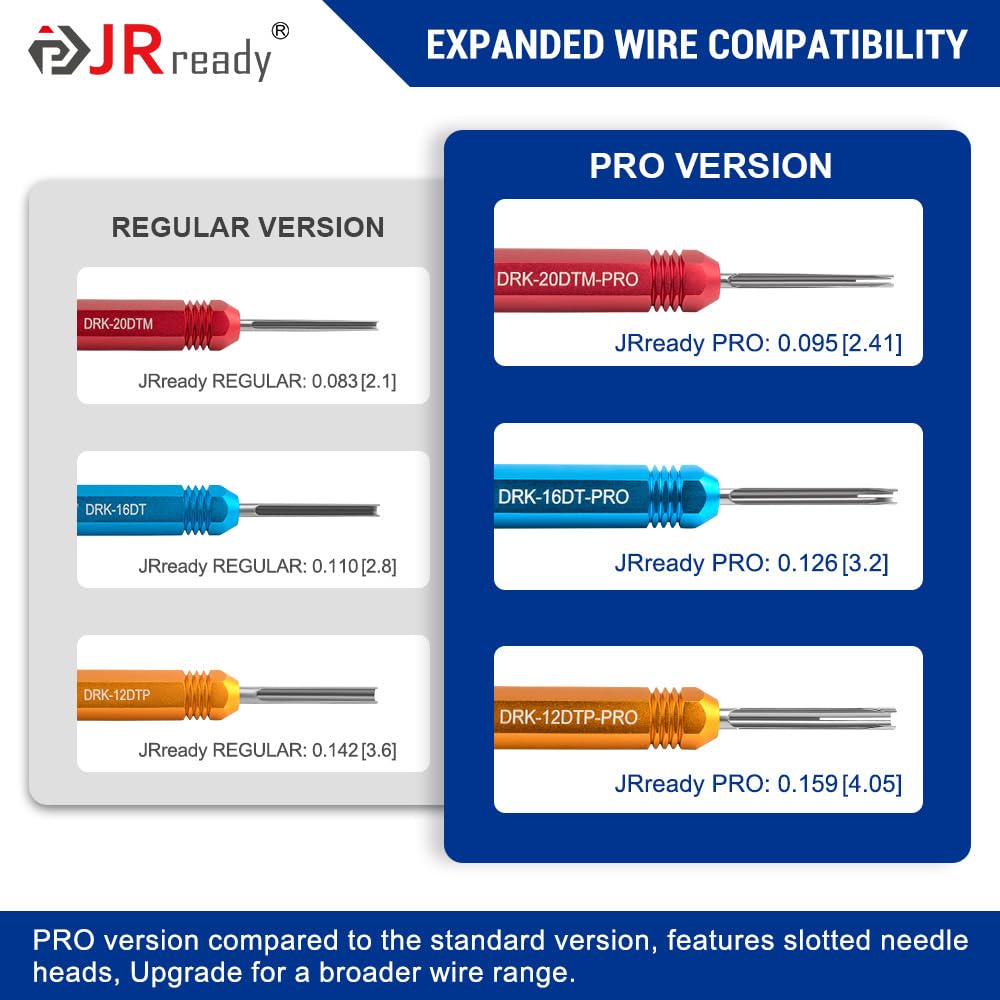 JRready ST5257-PRO DRK-6HD 4-pin removal tool in use for safe wire handling