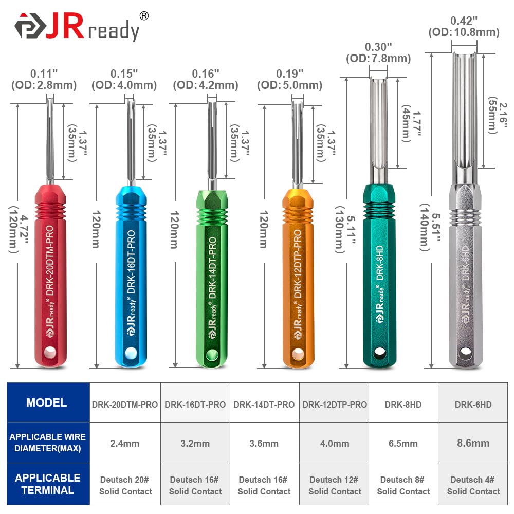 JRready ST5257-PRO packaging includes DRK tool and instruction-friendly kit