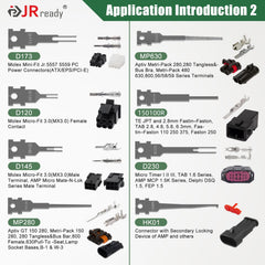 JRready ST5355 16 tips for automotive and PC connectors