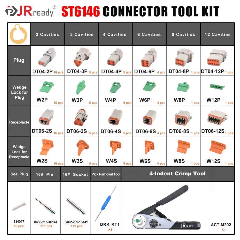 Close up of JRready ST6146 DT 2 pin connector for quick secure connections