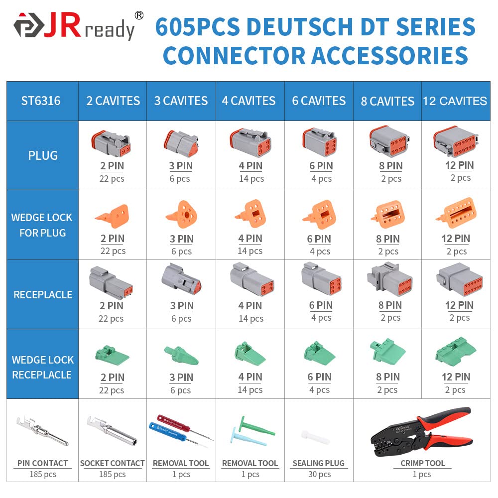 JRready ST6316 DT kit interior layout for organized accessory access
