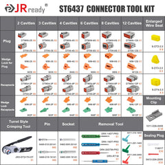 JRready turret positioner crimping tool enables precise crimps on Deutsch DT/DTM terminals.
