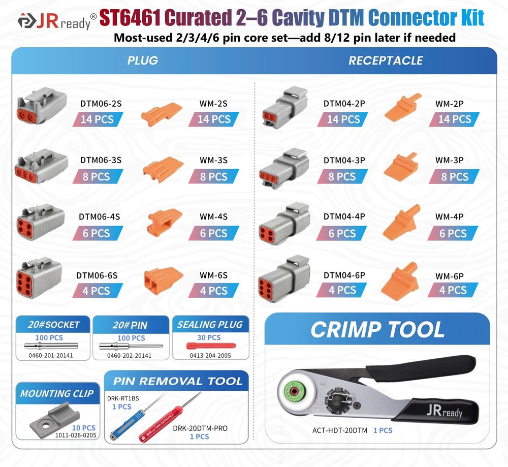 ST6461 connectors 2-3-4-6 pin array for compact harnessing