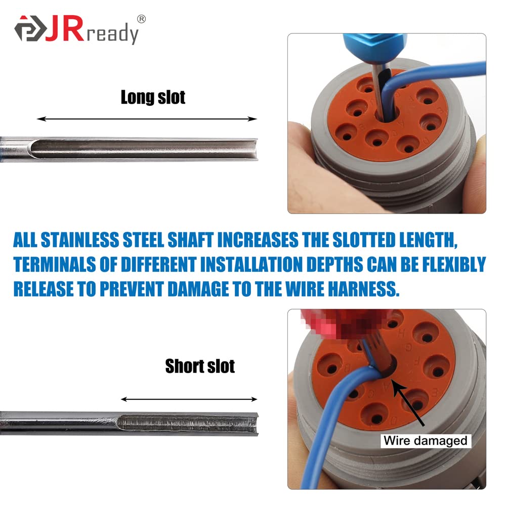 JRready stainless steel shaft offers long service life for durable, reliable terminations.