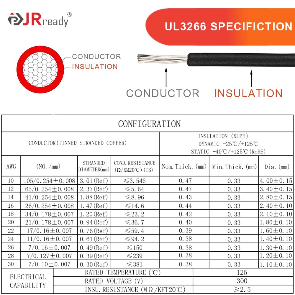JRready system ready for vehicle, off-road, or boat application setups.