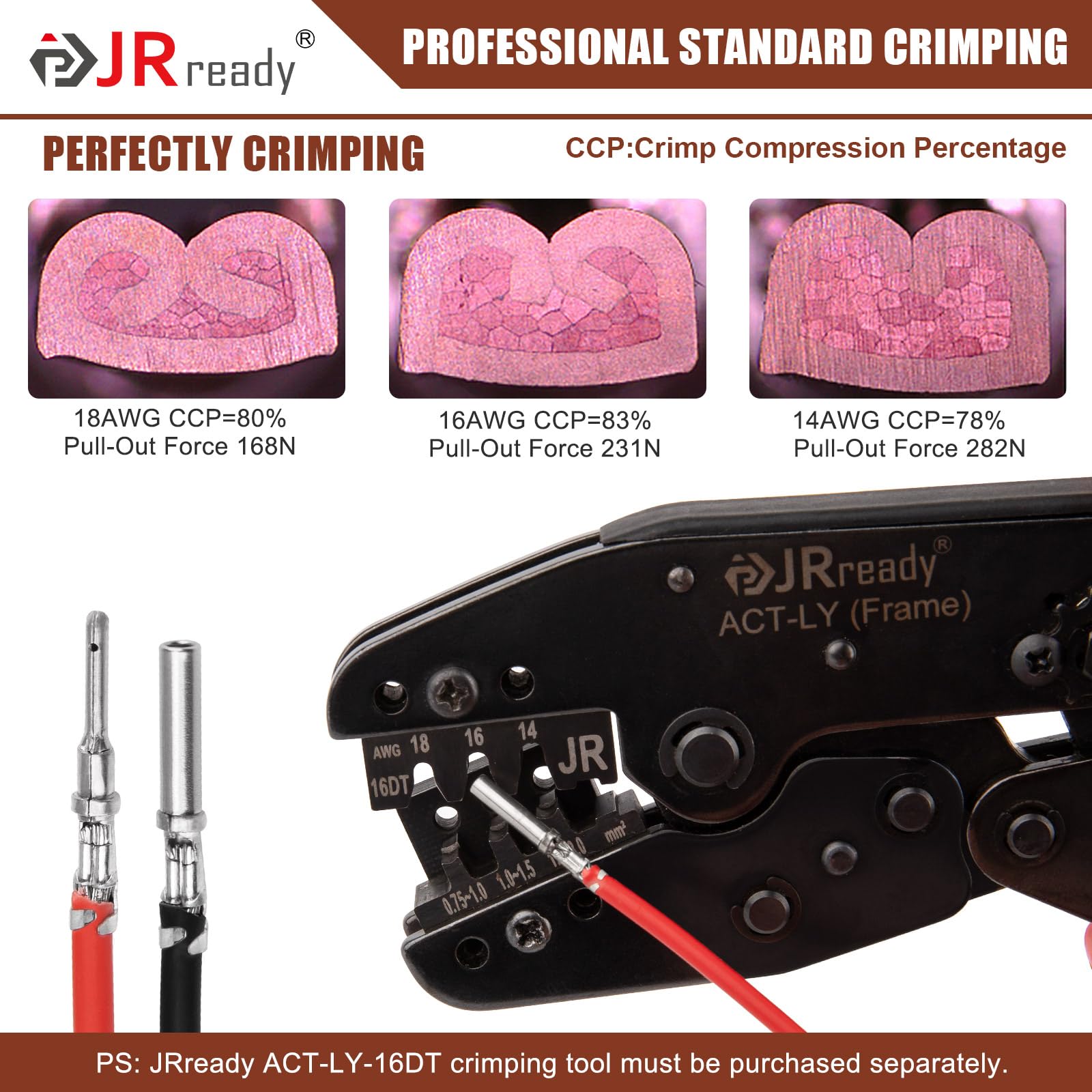 JRready Deutsch DT kit used in vehicle settings for rugged use.