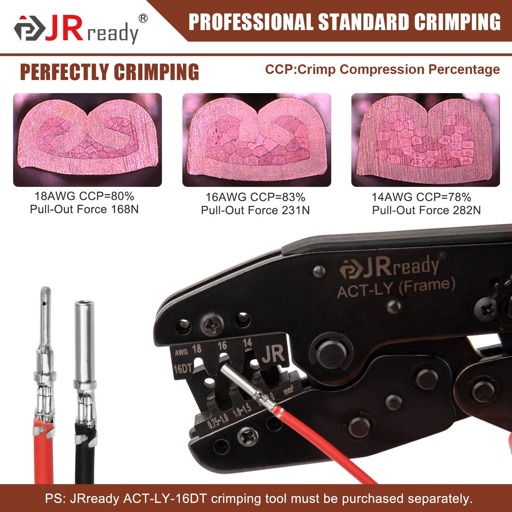 JRready Deutsch DT kit used in vehicle settings for rugged use.