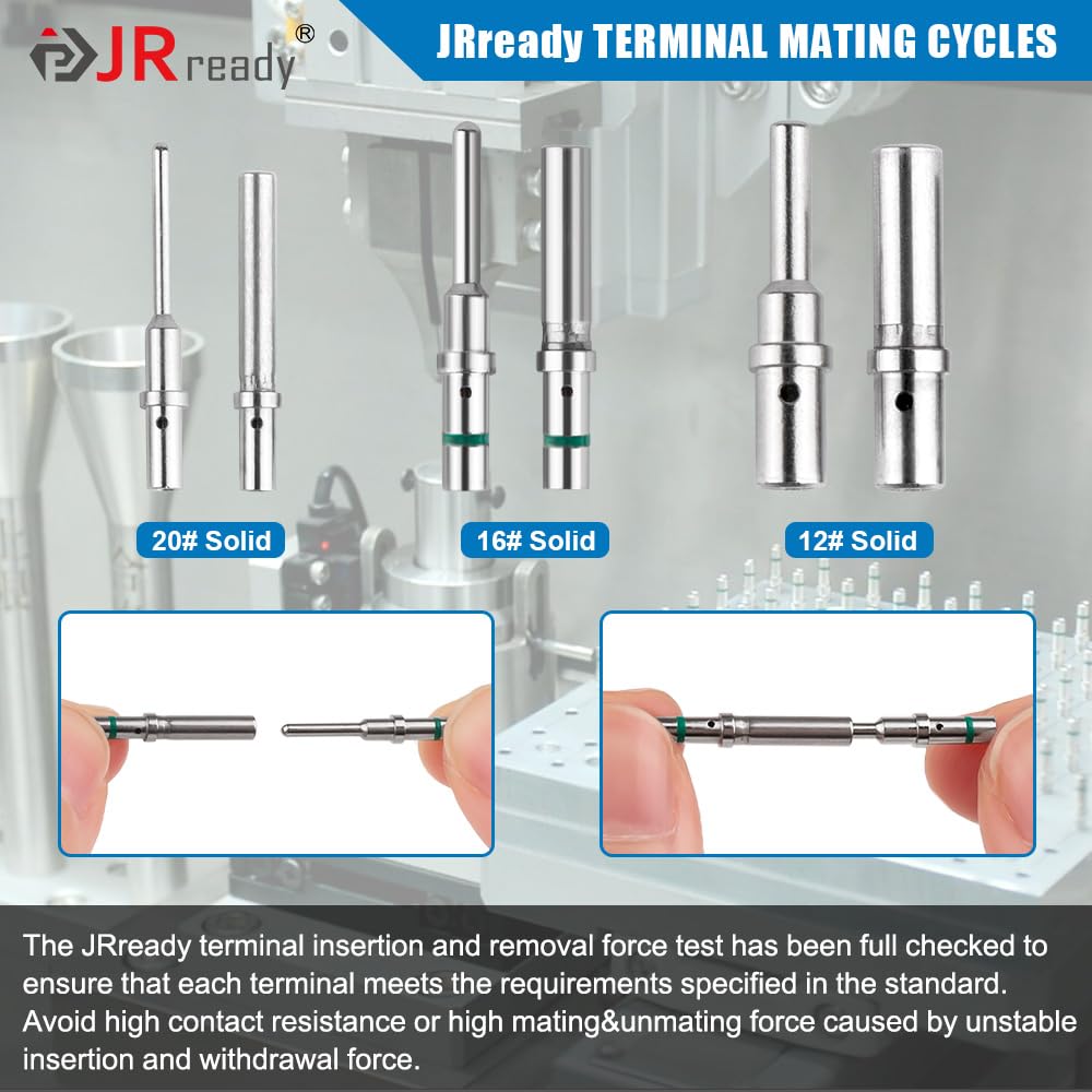 JRready wedge-lock seals provide durable weather sealing