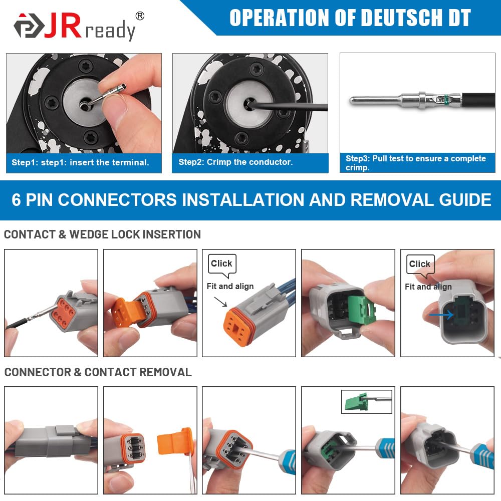 JRready wedge-lock seals ensuring vibration-resistant, reliable connections