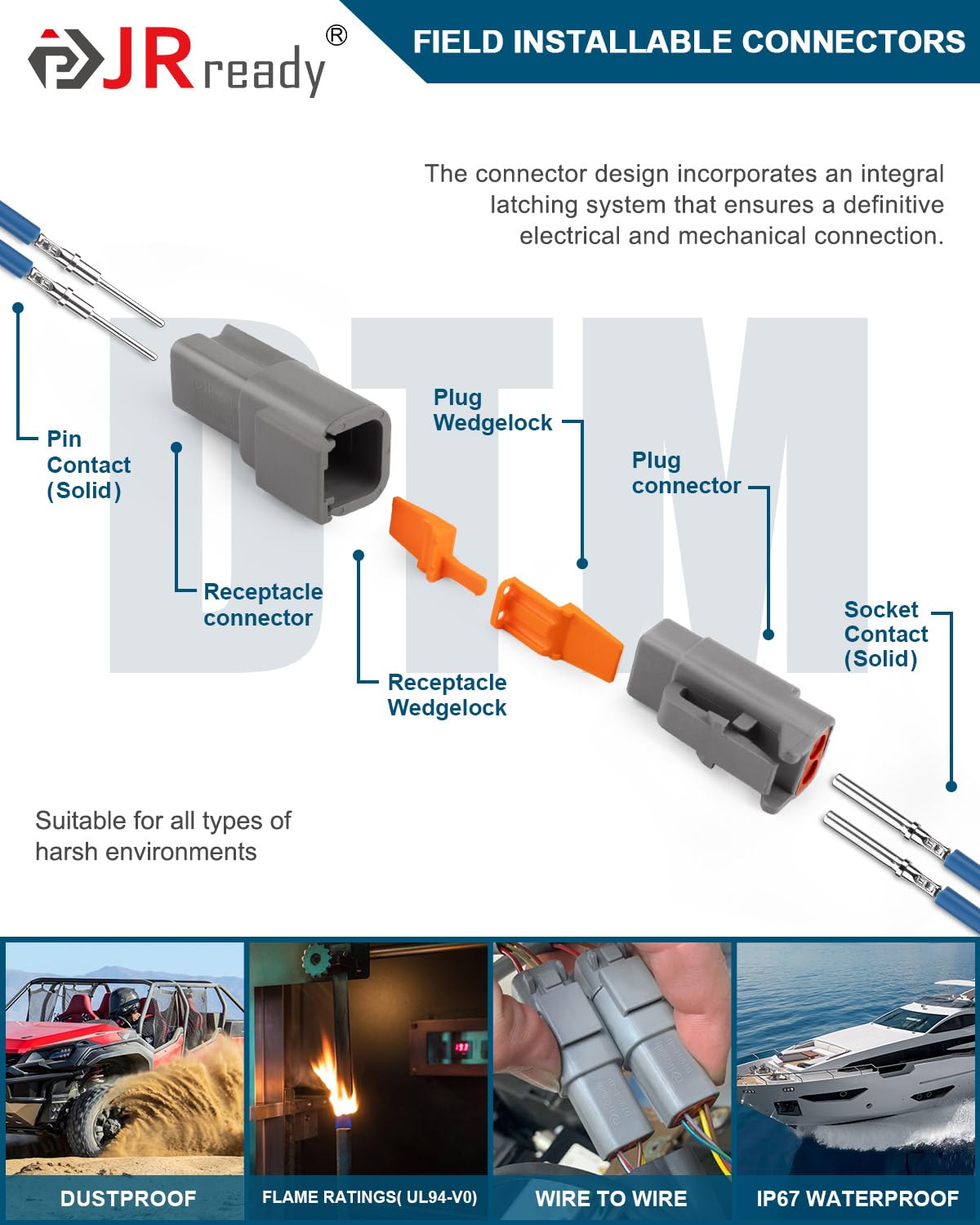 JRready wedgelocks for plugs ensure reliable waterproof connections