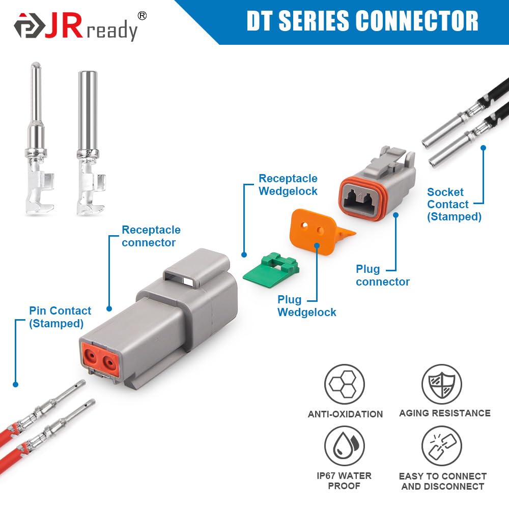 JRready 14-18 AWG compatibility supports versatile wiring options