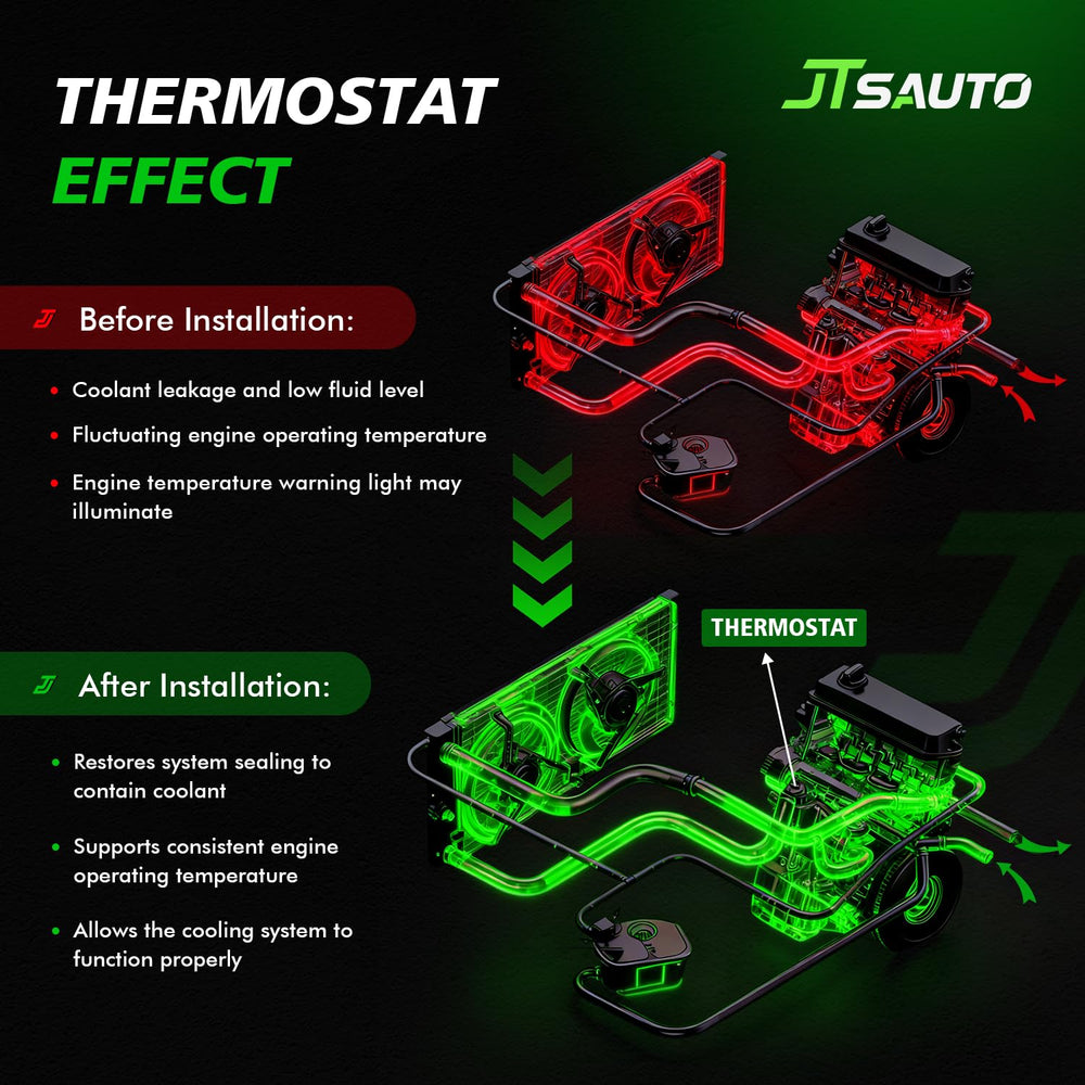 JTSAUTO Suburban Tahoe thermostat housing replacement maintains stable engine temperature