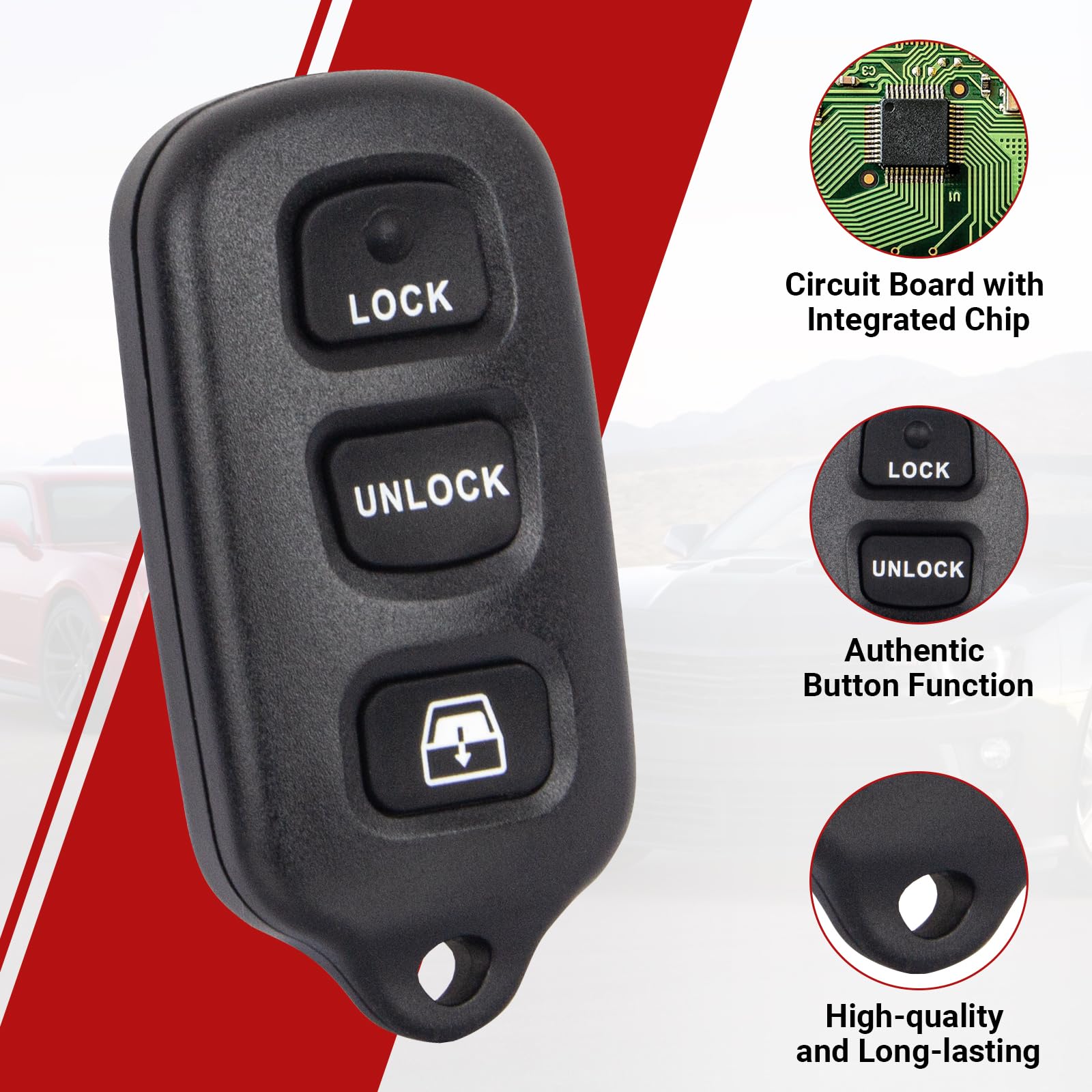 Jugmew two-pack key fob overview for quick replacement