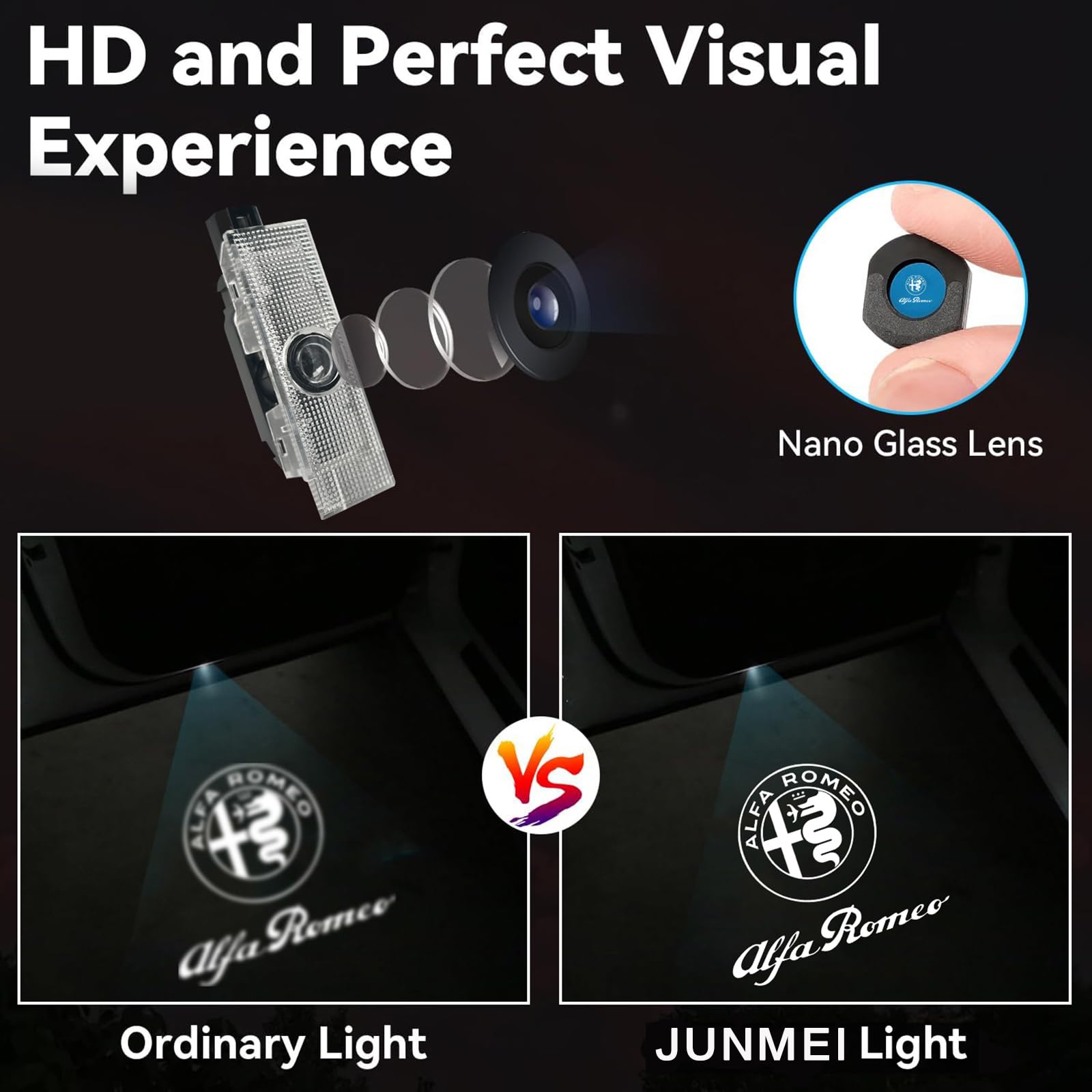 Junmei door light logo puddle for Stelvio improves door area illumination for safer steps.