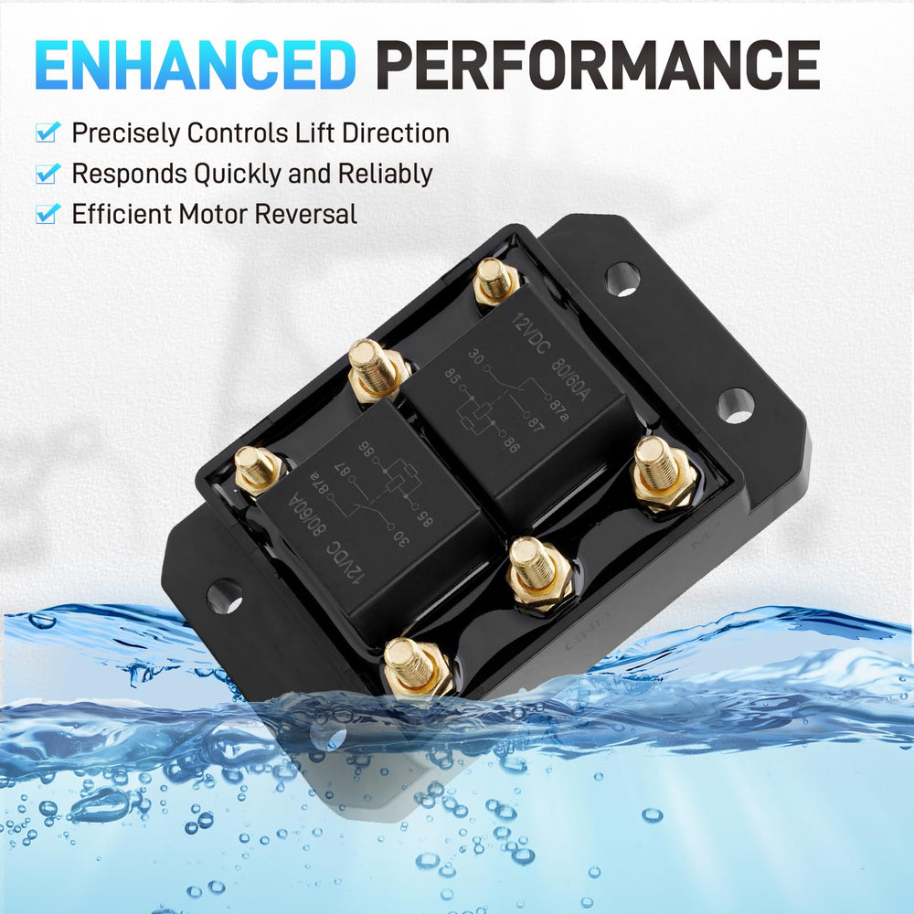 JURPLIX 80A intermittent-duty rating suitable for heavy-duty use