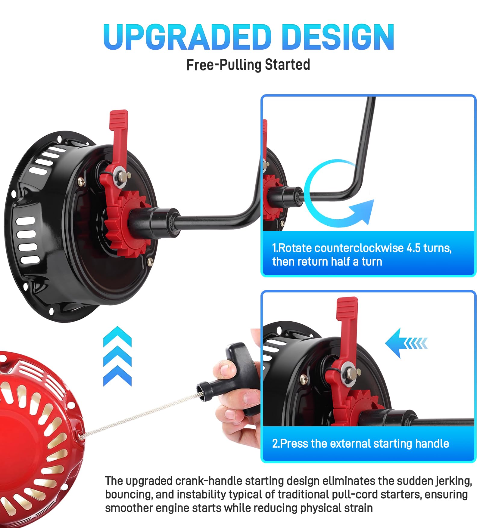 JURPLIX crank-handle start design smooths starts and reduces operator strain