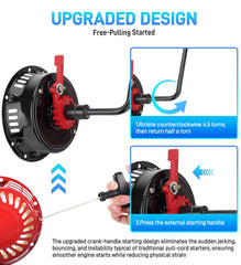 JURPLIX crank-handle start design smooths starts and reduces operator strain