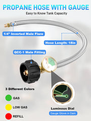 JURPLIX dual 18-inch propane pigtails with gauge for easy hookups.