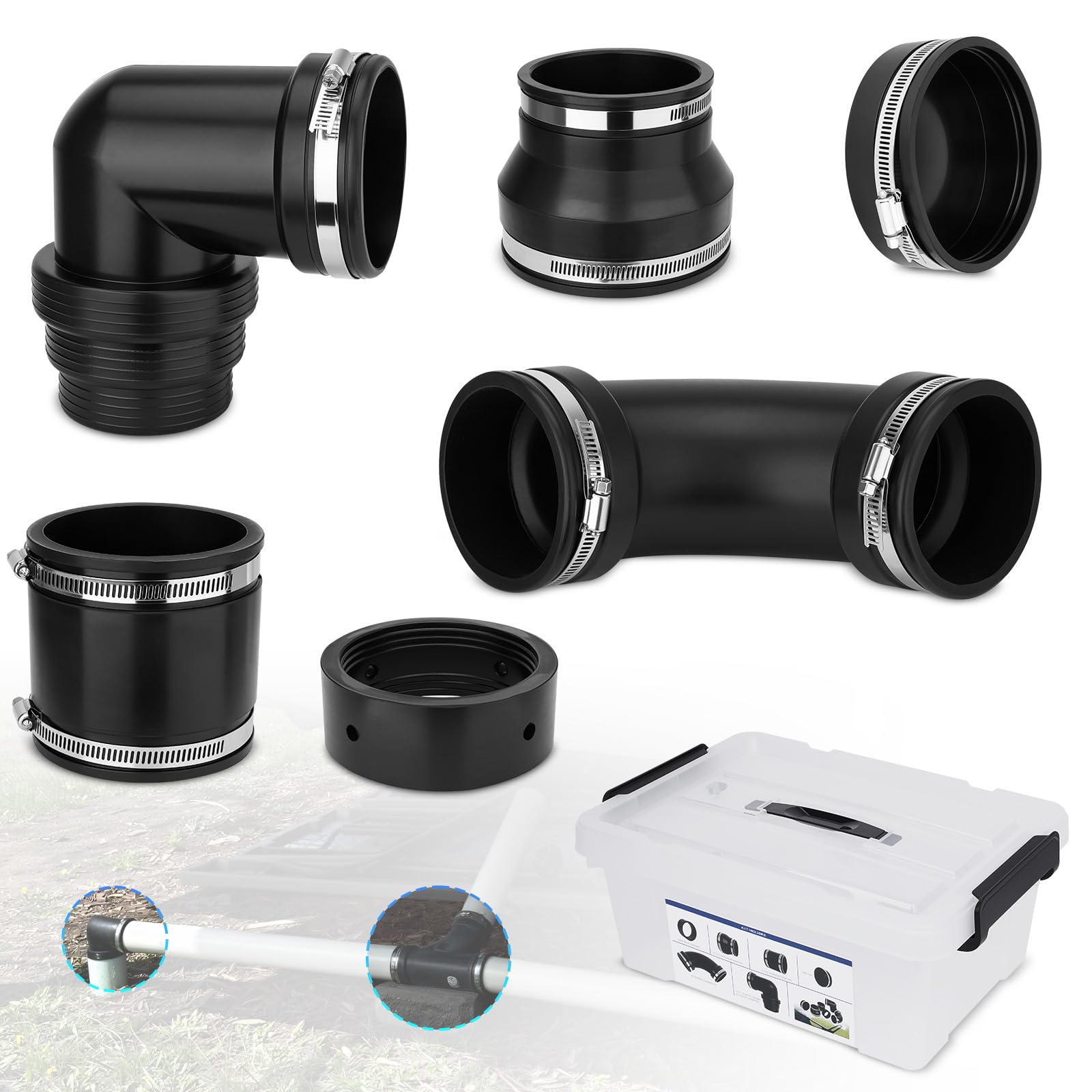 jurplix rv sewage kit packaging shows all-in-one external station components