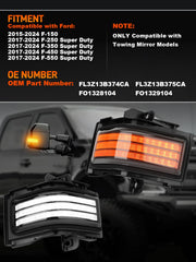 JURPLIX Ford F-Series mirror lights with dynamic amber signals for safer lane changes