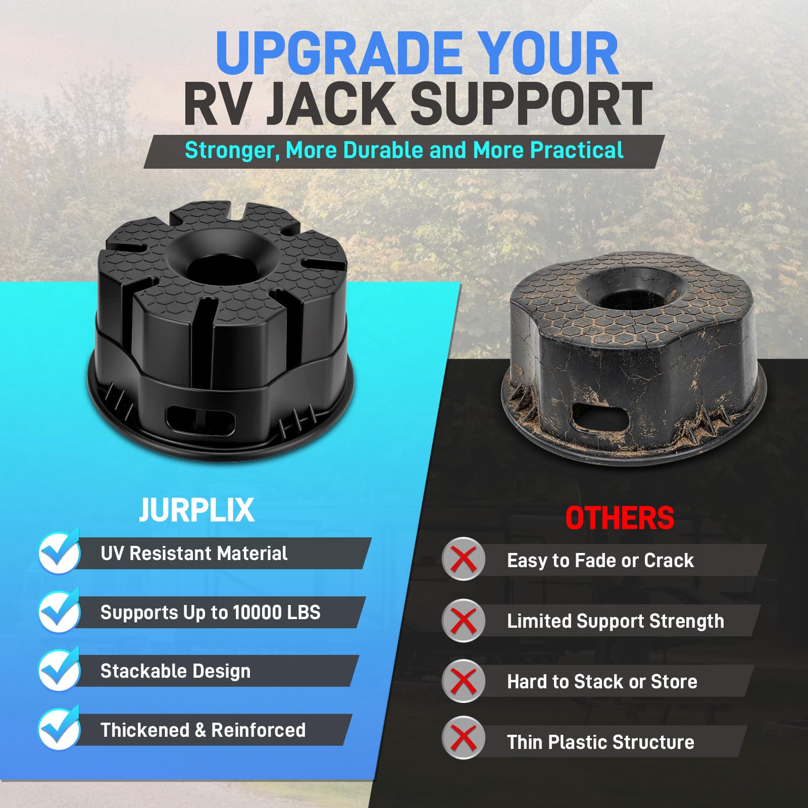 JURPLIX universal-fit block compatible with most tongue and trailer jacks.